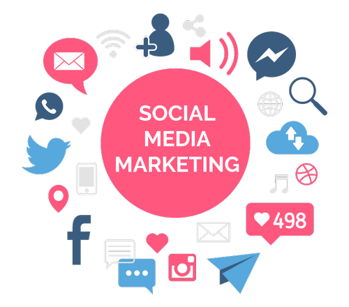 Lets do Social Media Marketing in U.S.A